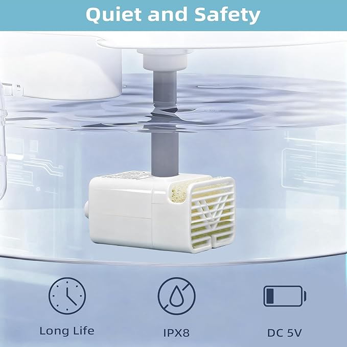 JY-830 Universal Submersible Water Pump for Pet Fountains (Auto Power-Off When Waterless)