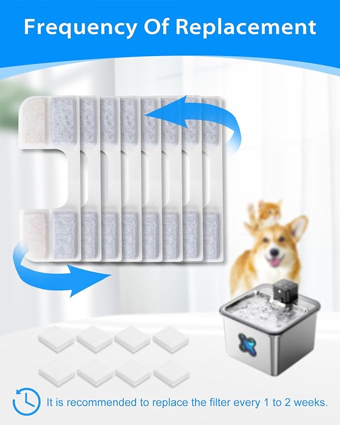 12 + 12 Pack Cat Water Fountain Filter Replacement Compatible with Compatible with FEELNEEDY Cat Water Fountain FN-W17 3.2L/ 108oz, Pet Water Fountain Filter Replacement Filters and Sponges