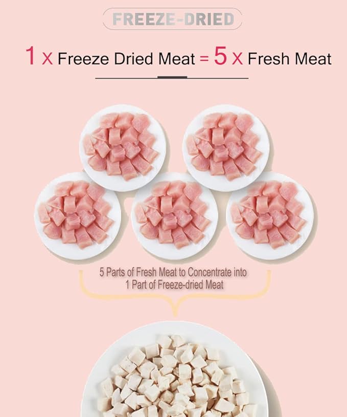 BNYEE Freeze Dried Chicken Cat & Dog Treats –15OZ Chicken Meat - High Protein, Bite-Sized, Training Treats Snacks