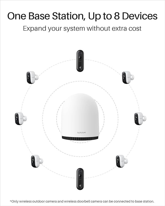WUUK Security Cameras Wireless Outdoor, Indoor Camera, Home Surveillance System, 2K, No Monthly Fee, Motion Alert, Night Vision, 2.4/5 GHz WiFi, Compatible with Alexa & Google, Homebase + 2-Camera Kit