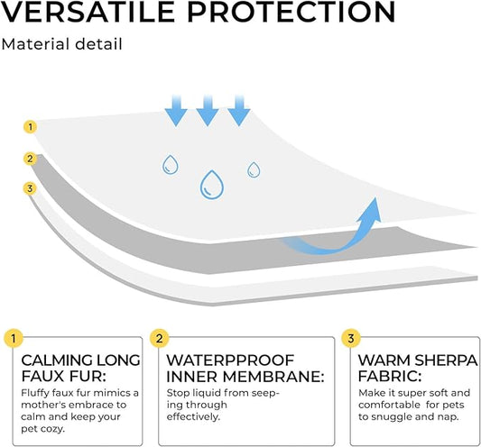 Luciphia Large Waterproof Dog Blanket for Pet Washable Liquid Proof Bed Intimacy Protection Shaggy Plush Calming Long Faux Fur Couch Cover Calming Cat Throw Blankets, Mist Grey, 60" x 80"