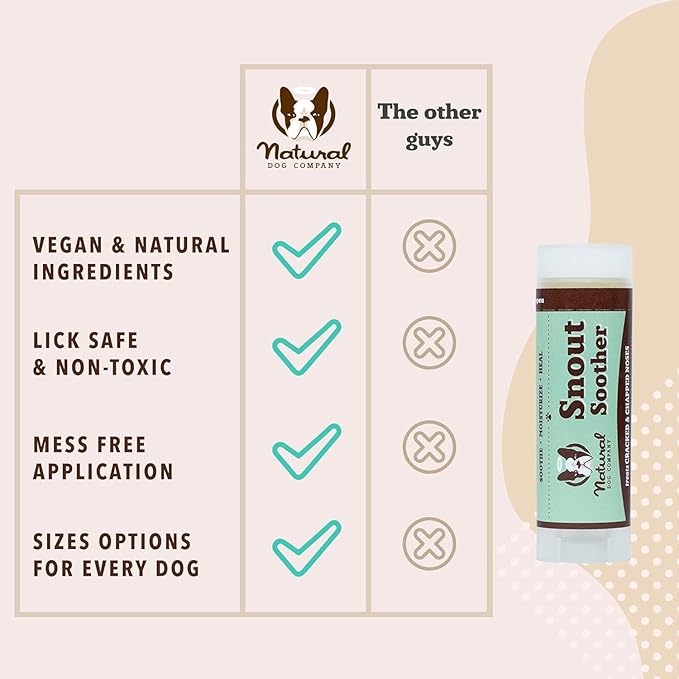 Natural Dog Company Snout Soother Travel Stick 4-Pack – 0.15 oz Chapstick-Size Sticks – Organic, Plant-Based, Lick-Safe Balm for Dry, Cracked, Crusty Noses – Value Bundle, Made in USA
