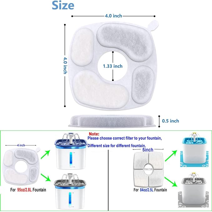 40 Pack Filters compatible with Veken Cat Water Fountain 95oz/2.8L Dog Pet Water Dispenser Filter Replacement (20 Carbon Filters+20 Pre-Filter Sponges)