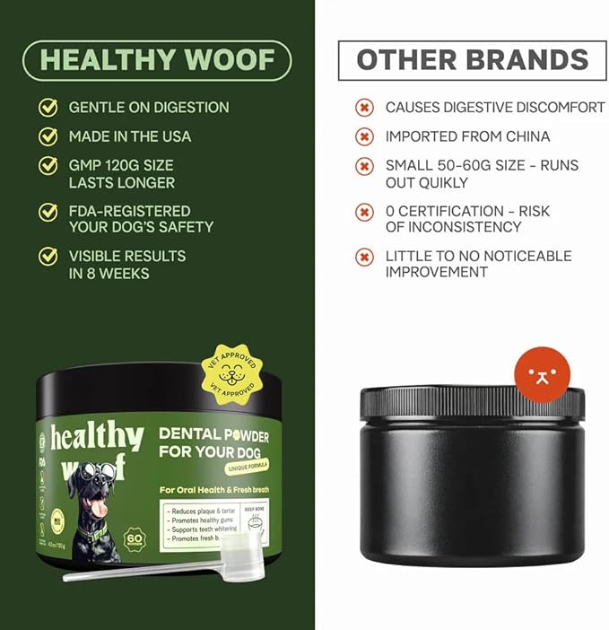 Dogbiotics Dental Powder for Dogs - Complete Oral Care Bone Broth, Dog Teeth Cleaning Powder, Tartar Remover, Fresh Breath, Sensitive Stomach Support, Dental Care, 4.2 oz, 60 Scoops