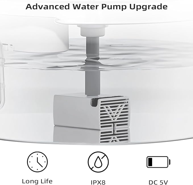 JY-830 Universal Submersible Water Pump for Pet Fountains | Ultra Quiet | IPX8 Waterproof | Easy to Clean and Install | Low Power | Long Lasting