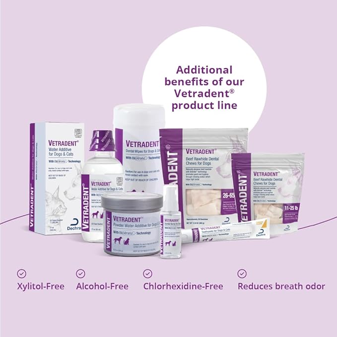 VETRADENT Dental Wipes for Dogs and Cats, 60ct