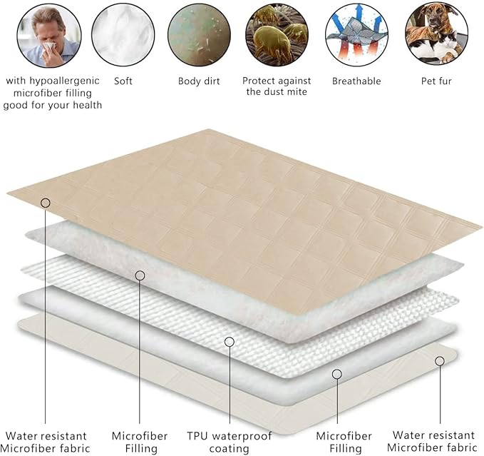 fuguitex Waterproof Dog Blanket, Pet Friendly Reversible Throw Essential for Small Dogs, Tear Resistant Leakproof Washable Couch Cushion Bed Protector Cover for Indoor Furniture（30"*53",Beige+Cream