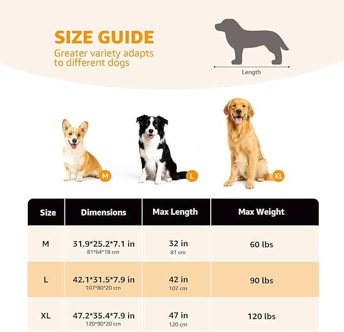Sytopia Canvas Elevated Dog Bed, Durable Chew Proof Outdoor Raised Pet Cot for Large Dogs 42 inch, Waterproof, Breathable, Portable, Washable, Easy Assembly, Sturdy Frame for Camping & Travel, Green