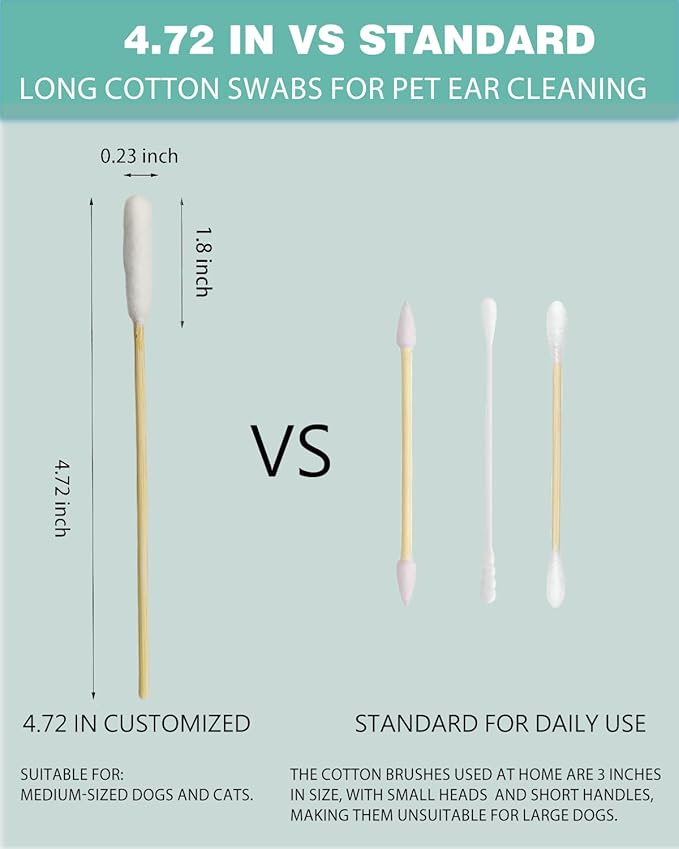 Dog Ear Cleaning, 500 Count – 4.72 Inch Bamboo Cotton Swabs with Large Lint-Free Absorbent Tips for Medium Dogs, Wax Removal & Grooming, Eco-Friendly, Resealable Pouch