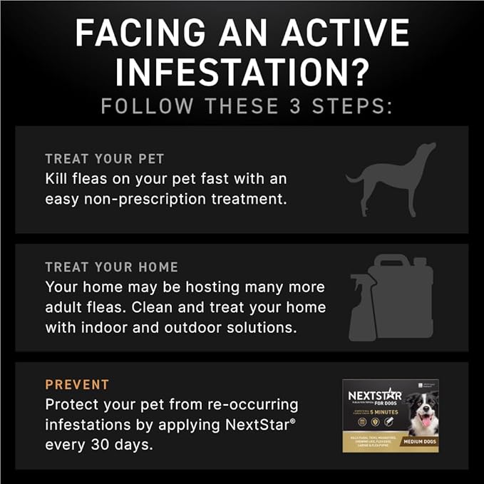 NEXTSTAR Flea and Tick Prevention for Dogs, Repellent, and Control, Fast Acting Waterproof Topical Drops for Medium Dogs, 6 Monthly Doses