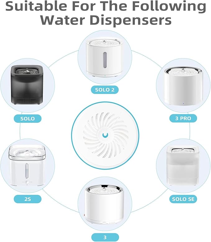 Upgraded Filter Units 3.0 for Cat Water Fountain E versweet 2S/3/3 Pro, E versweet Solo 2/Solo SE and More, Replacement Filter Activated Carbon and Fiber Cotton for Clean Water (5 Packs)