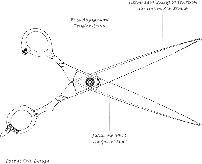 Furzone 7.5” DREAM Straight Shear Pet Dog Grooming Scissors, Patent Grip Design, Easy Adjust, Japanese 440C Tempered Steel, Lightweight, Professional Dog Scissors For Dog Grooming (Serrated)