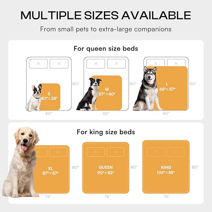 Luciphia Waterproof Pet Blanket, Liquid Pee Proof Dog Blanket for Sofa Bed Couch, Reversible Sherpa Fleece Furniture Protector Cover for Small Medium Large Dogs Cats, Black Queen Size（90" x 82"）