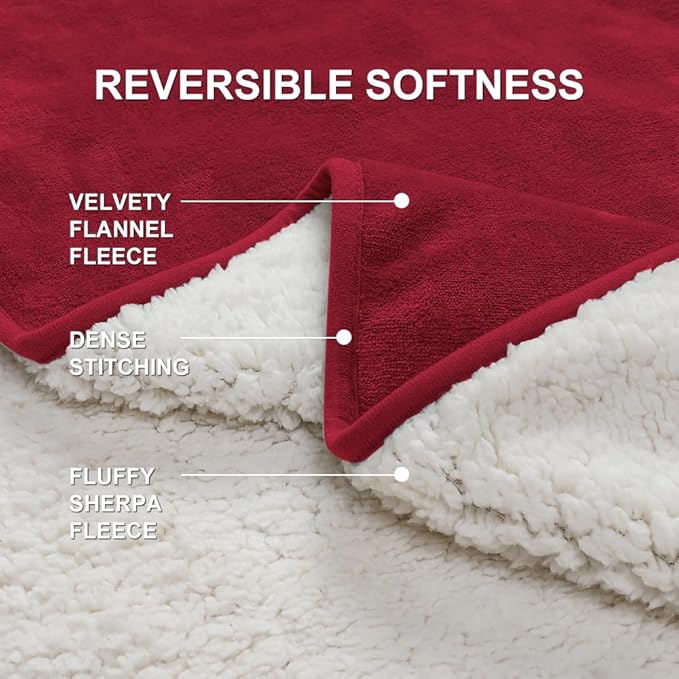 Waterproof Blanket for Couples – Ideal for Couch & Bed Splash Proof Sherpa Throw, Leakproof TPU Layer, Stain Resistant Washable Bed Protector – Burgundy, 80"x60"