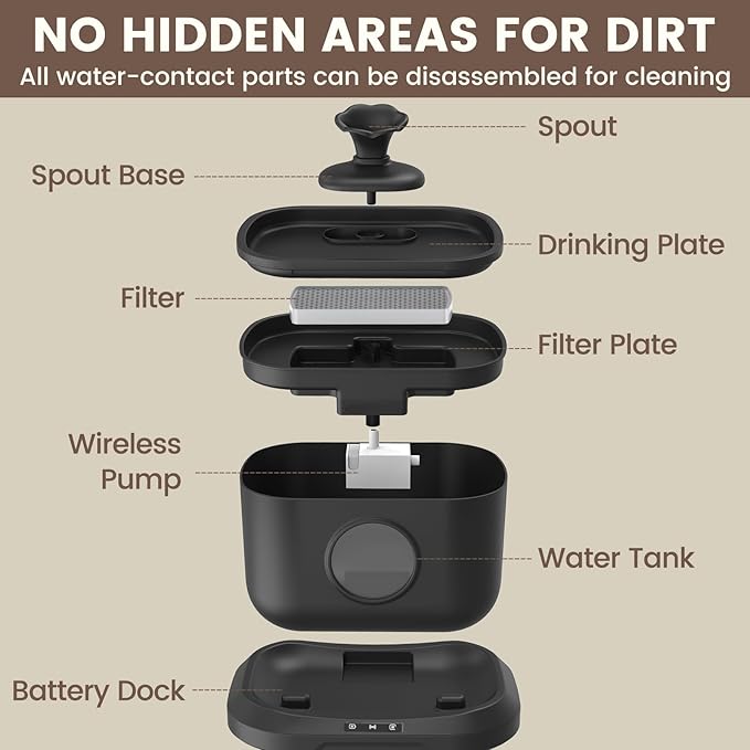 Cat Fountain, 4 Packs Replacement Filters for 2.5L/84oz Cordless Water Fountains for Cats Indoor with Radar Sensing, Auto Shut Off Wireless Pump, 7-Layer Filtration Ultra Quiet Pet Dispenser