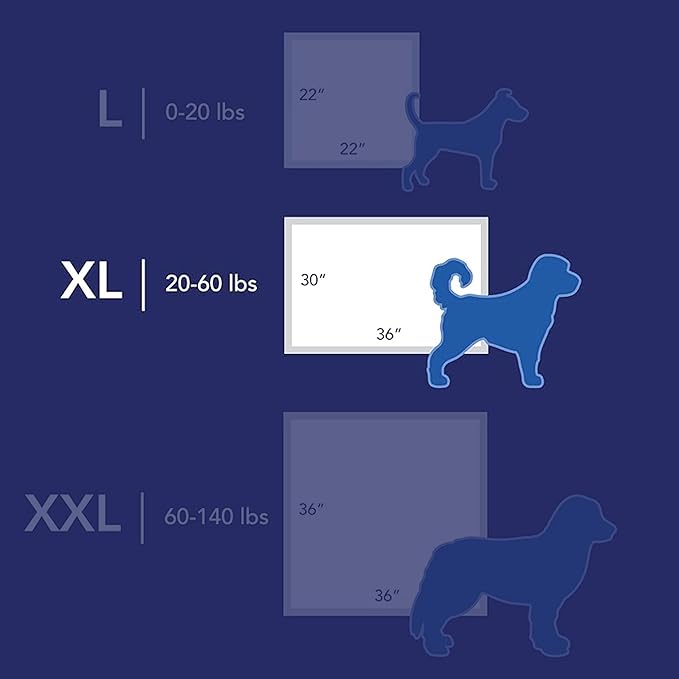 Scott Pet Guard Advanced Dog Pads - XL - 30" x 36" - 20 Pack