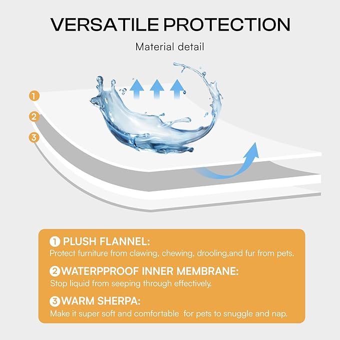 Luciphia Waterproof Pet Blanket, Liquid Pee Proof Dog Blanket for Sofa Bed Couch, Reversible Sherpa Fleece Furniture Protector Cover for Small Medium Large Dogs Cats, Navy Blue X-Large（85" x 57"）