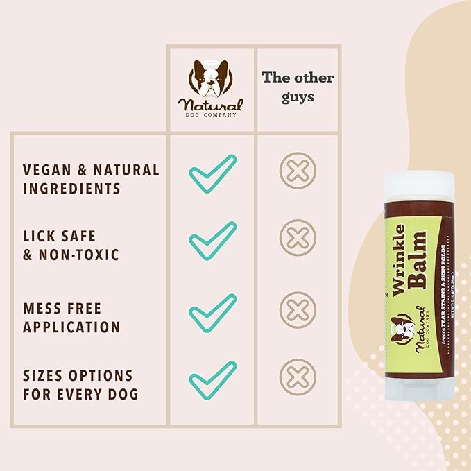 Natural Dog Company Wrinkle Balm, Travel Stick, 0.15 oz, 4 Pack, Dog Lotion for Dry Itchy Skin, Cleans Wrinkles, Yeast Infection Treatment for Dogs, Plant Based, Made in USA