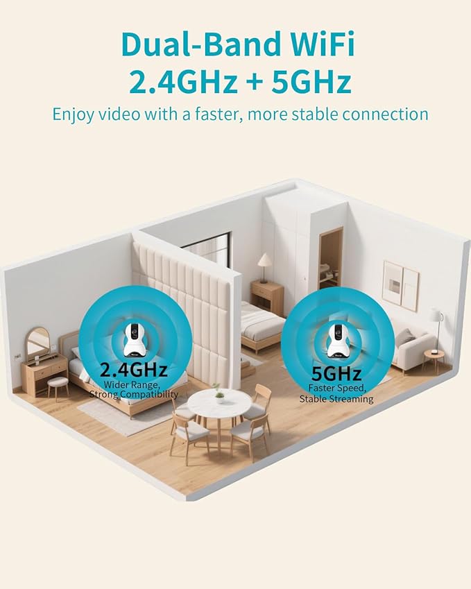 VIMTAG Indoor Pet Camera, 2.5K Dog Camera with Phone App, 360° Pan/Tilt Cameras for Home Security Cat Baby, Night Vision, Motion Tracking & AI Detection, 2-Way Audio, 5G/2.4G WiFi, SD/Cloud Storage