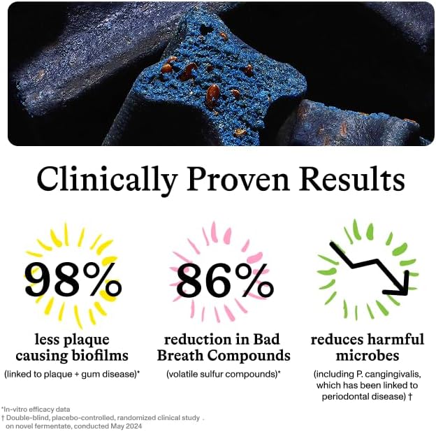 Spot & Tango PupGum Dog Dental Chews for Fresh Breath & Clean Teeth – Clinically Proven Plaque Control – Human-Grade, Vet-Developed Daily Dental Treats for Dogs 16-40lbs – 14 Chews – Made in USA