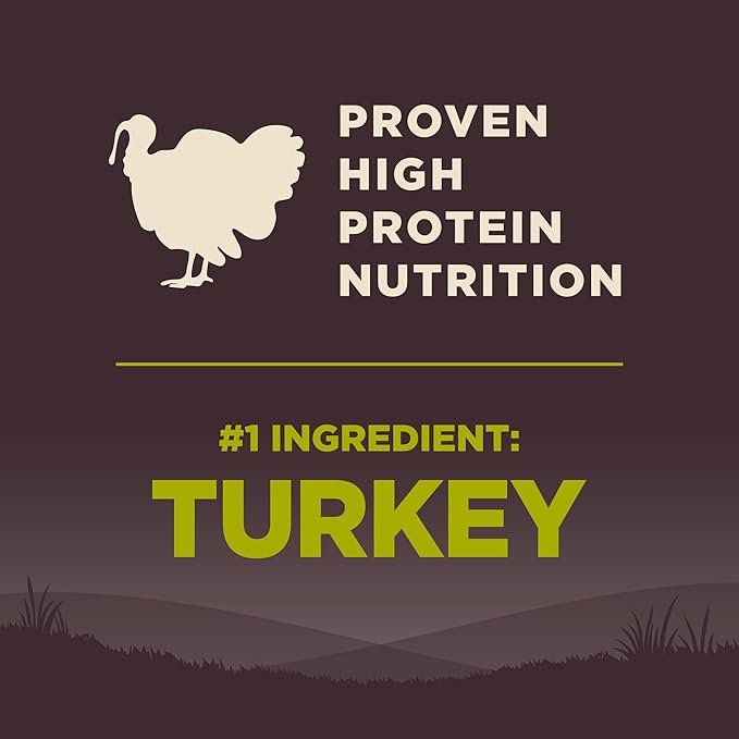 Wellness CORE Dry Dog Food, Grain-Free, High Protein, Natural, Healthy Weight Turkey & Chicken Recipe, (26-Pound Bag)