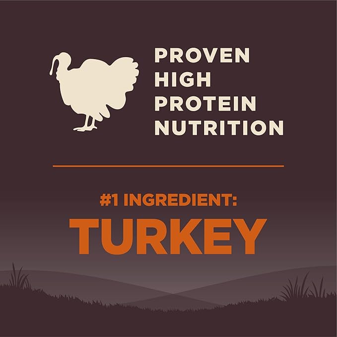 Wellness CORE Dry Dog Food, Small Breed, Grain-Free, High Protein, Natural, Original Turkey & Chicken Recipe, (4-Pound Bag)