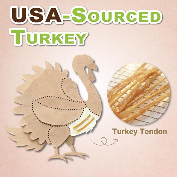 AFreschi Turkey Tendons for Dogs, USA-Sourced, Healthy Dog Treats, Rawhide-Free Puppy Chews, Long Lasting, All Natural, Hypoallergenic Dog Treats for Large Breeds, 10 Count Box Ring (L)