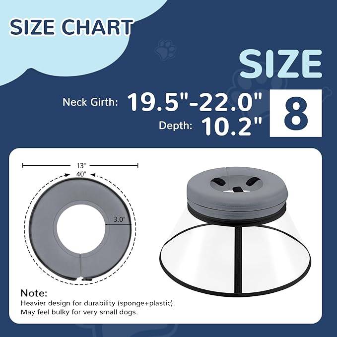 Sponge Core Dog Cone, Inflatable Dog Cone Collar Alternative, Dogs Donut Collar After Surgery, Soft Cone for Large Medium Small Dogs to Stop Licking, No Inflation Required, Clear View(Size 8, Gray)