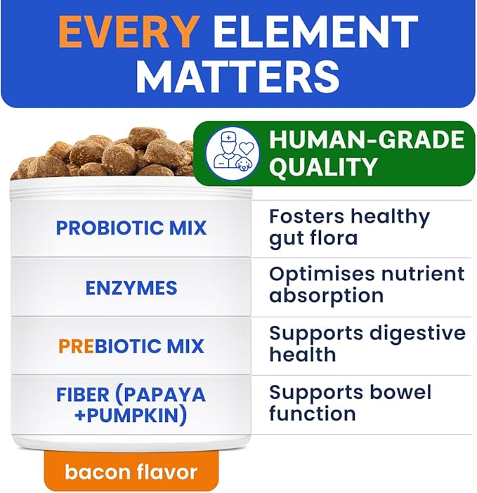 Bark&Spark Dog Probiotics & Digestive Enzymes (Gut Health) Allergy & Itchy Skin - Pet Diarrhea Gas Treatment Upset Stomach Relief Pill, Digestion Health Tummy Treat (180Ct Bacon)