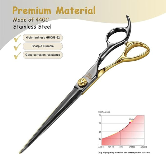7.5'' Professional Straight Dog Grooming Scissors with Decorative Screw Sharp and Durable Black and Gold 440C Stainless Steel Dog Shears Easy Use for Groomers and Home user.