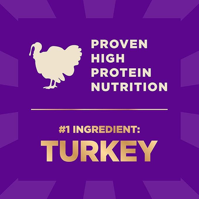 Wellness CORE+ Dry Dog Food with Freeze Dried Pieces, Grain Free, High Protein, Natural, Original Turkey & Chicken Recipe, (4-Pound Bag)