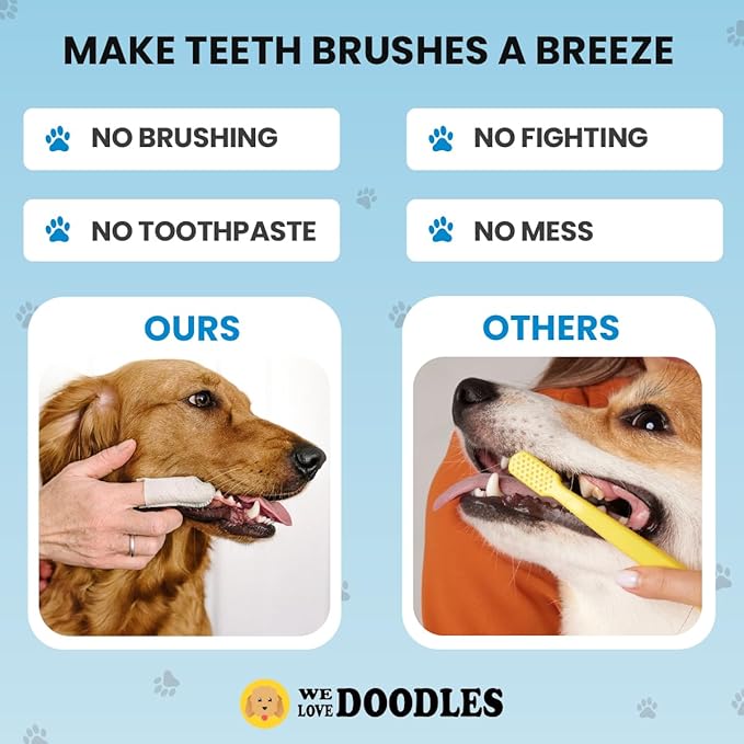 We Love Doodles Dog Teeth Cleaning Wipes - Pet Dental Finger Wipes for Dogs - Cleans Teeth and Gums, Freshens Breath Dog Dental Wipes, Prevents Tartar Buildup, Fits Most Finger Sizes (75 Wipes)