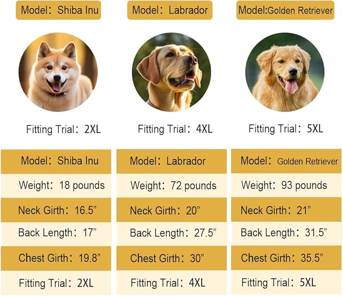 Reflective Dog Raincoat Waterproof Adjustable Dog Hooded Poncho Raincoat for Medium Large Dogs, Lightweight Pet Rain Jacket(Green, 4XL)