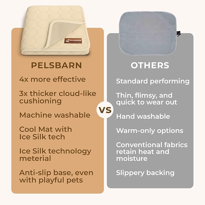 Pelsbarn Dog Cooling Mat- Ice Silk Summer Comfort, Self Cooling, Non-Slip Dog Pad, Durable & Washable, Mat for Small Dogs 18" x 21", Support Shelter Dogs with Every Purchase (Beige)