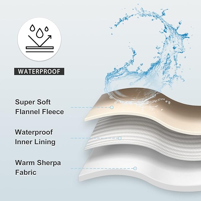 Waterproof Blanket for Bed Couch Sofa, Soft Liquid Pee Proof Pet Blanket for Dog Puppy Cat, Reversible Sherpa Fleece Furniture Protector (Green, 60x80 inches)