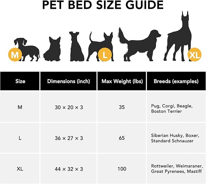 Deconovo Orthopedic Dog Bed for Medium & Large Dogs – Supportive Memory Foam with Washable Cover, Non-Slip Base – Comfort for Senior, Arthritic & Active Pets, Navy Blue, 44" Lx32 Wx3 Th