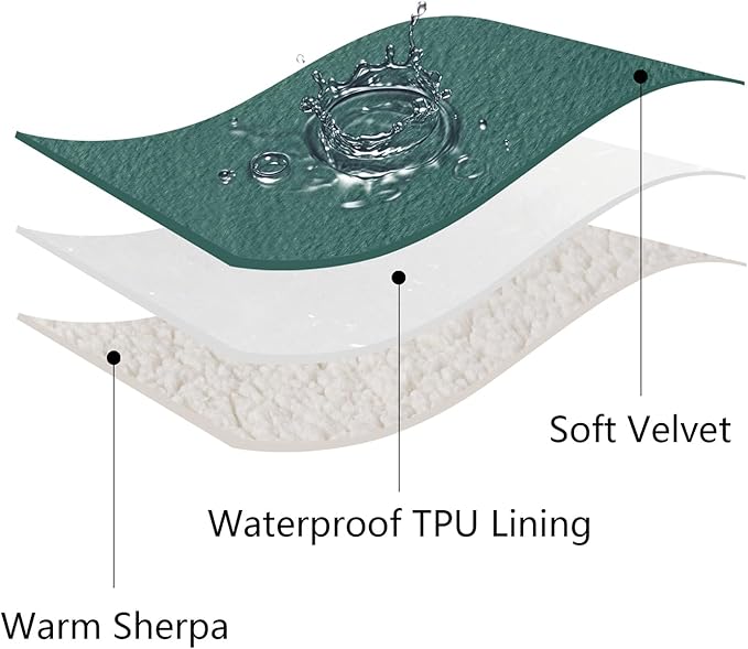 Waterproof Dog Blankets for Large Dogs, Washable Pet Blanket for Indoor Cats, Plush Sherpa Puppy Throw Furniture Protector for Bed Couch Sofa(40"x50",L,Green)