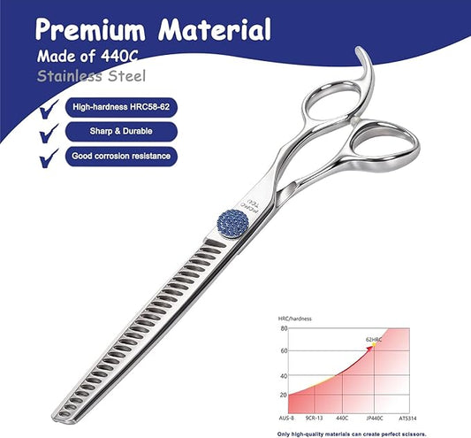 7.5'' Dog Grooming Scissors Set with Blue Diamond Adjustable Screws CNC 440C Stainless Steel Thinner Chunker Straight Curved Shears with Comb Sharp and Durable