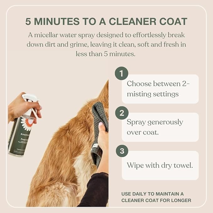 Fresh Coat Waterless Dog Shampoo | Daily Cleansing Spray for Clean & Fresh Coat | Fragrance-Free & Vet Approved | Gentle & Cruelty-Free No Rinse Dry Shampoo for Dogs