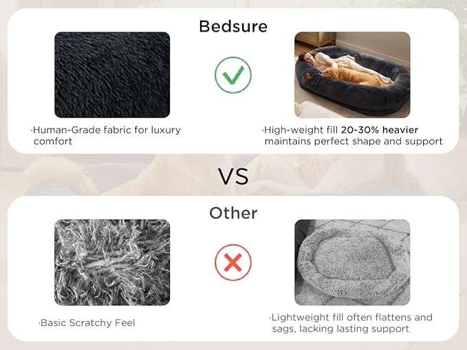 Bedsure Human Dog Bed, 71.0" x 44.0" x 12.0" Calming Giant Human Dog Bed for Adults People Fits Pet Families with Storage Pocket, Fluffy Faux Fur Orthopedic Pet Bean Bed, Frost Grey