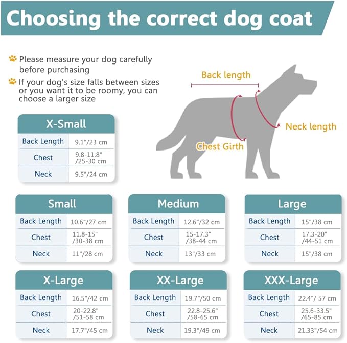 Windproof Waterproof Dog Coat Fleece & Cotton Lined Warm Jacket, Cold Weather Pet Apparel Clothes Vest for Small Medium Large Dog (XS, Mintgreen)