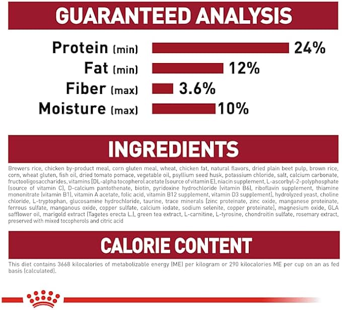 Royal Canin Medium Aging 10+ Senior Dry Dog Food, 30 lb bag