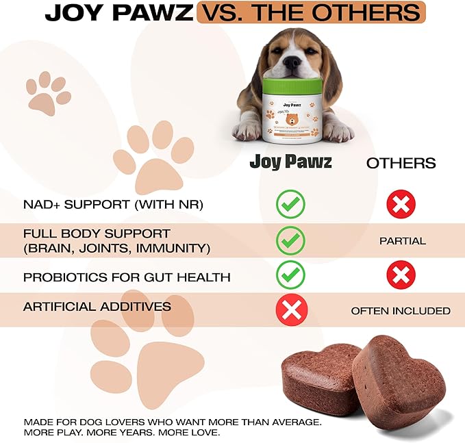 Senior Dog Supplement & Raise NAD+ Levels, Anti Aging, Tumeric, Multivitamin, Probiotics - Soft Chews - Brain, Joint & Immune Support – Chicken Flavor, 100pc