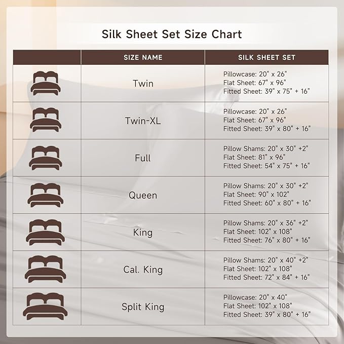 THXSILK Silk Sheet Set 4Pcs, 6A+ Top Grade 100% Natural Mulberry Silk Bed Sheets, Luxury Bedding Sets Ultra Soft Durable Safe Material, 1 Fitted Sheet, 1 Flat Sheet and 2 Pillow Shams (King, Grey)