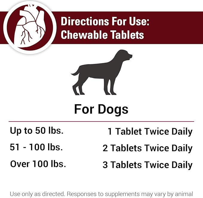 Vet Classics Blood & Energy Support for Dogs, Supports Endurance with Spirulina, Yellow Dock, & Alfalfa Support Formation of Hemoglobin and Myoglobin, 120 Chewable Tablets