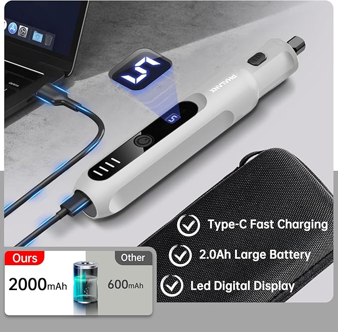 PHALANX 3.7V Dog Nail Grinder - Electric Pet Nail Grinder (Grey-3.7V)
