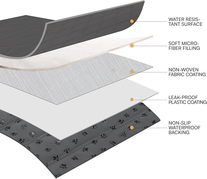 Luciphia 100% Waterproof Couch Cover Blanket for Dogs Anti-Slip Pet Couch Protector Sofa Mat Puppy Cat with Non-Slip Bottom, Grey, 30x70 Inch
