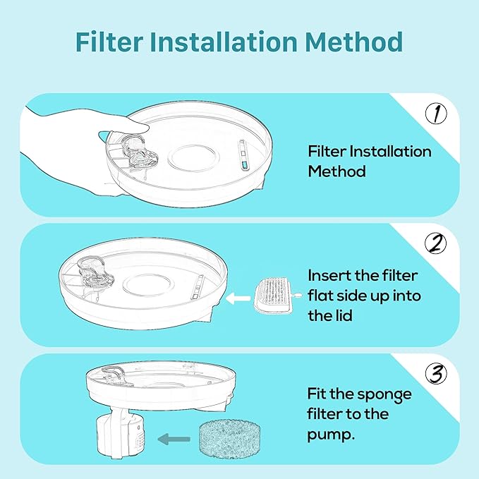 GIOTOHUN Cat Water Fountain Filter: 12 Cat Fountain Filter Replacement - 6 Pieces Filters + 6 Pieces Sponges for Pet Dispenser H1 (67oz/2L)