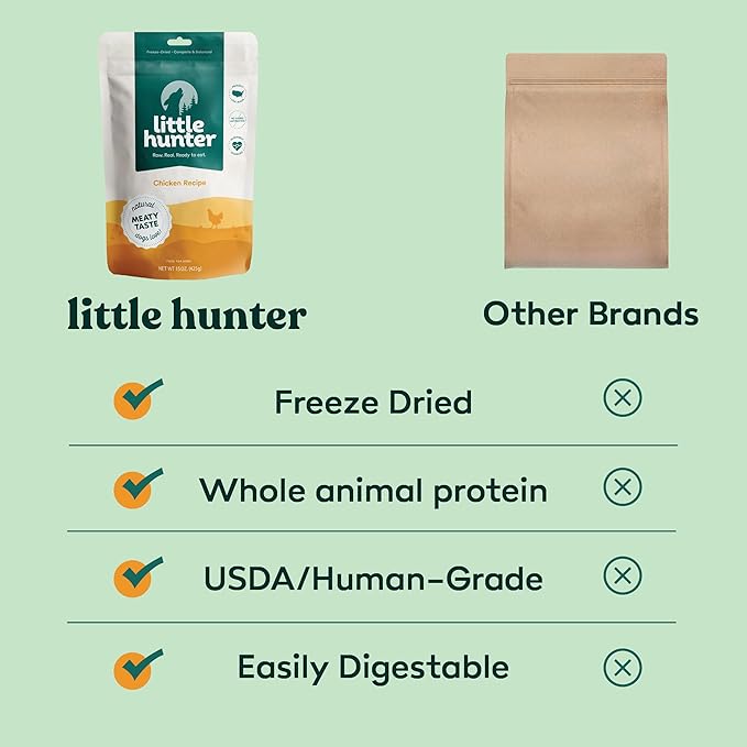 Little Hunter Freeze Dried Chicken Dog Food Fresh & Raw | Organic Fruits & Veggies, Picky Eater-Approved Limited Ingredient | High Protein, Small Batch, Grain Free, 15 oz