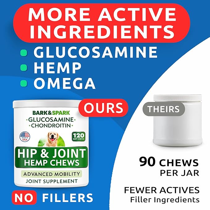 Hemp Hip & Joint Supplement for Dogs - Glucosamine for Dogs - Dog Joint Pain Relief Treats - Chondroitin, MSM - Mobility & Flexibility Support - Advanced Joint Care & Health - Made in USA